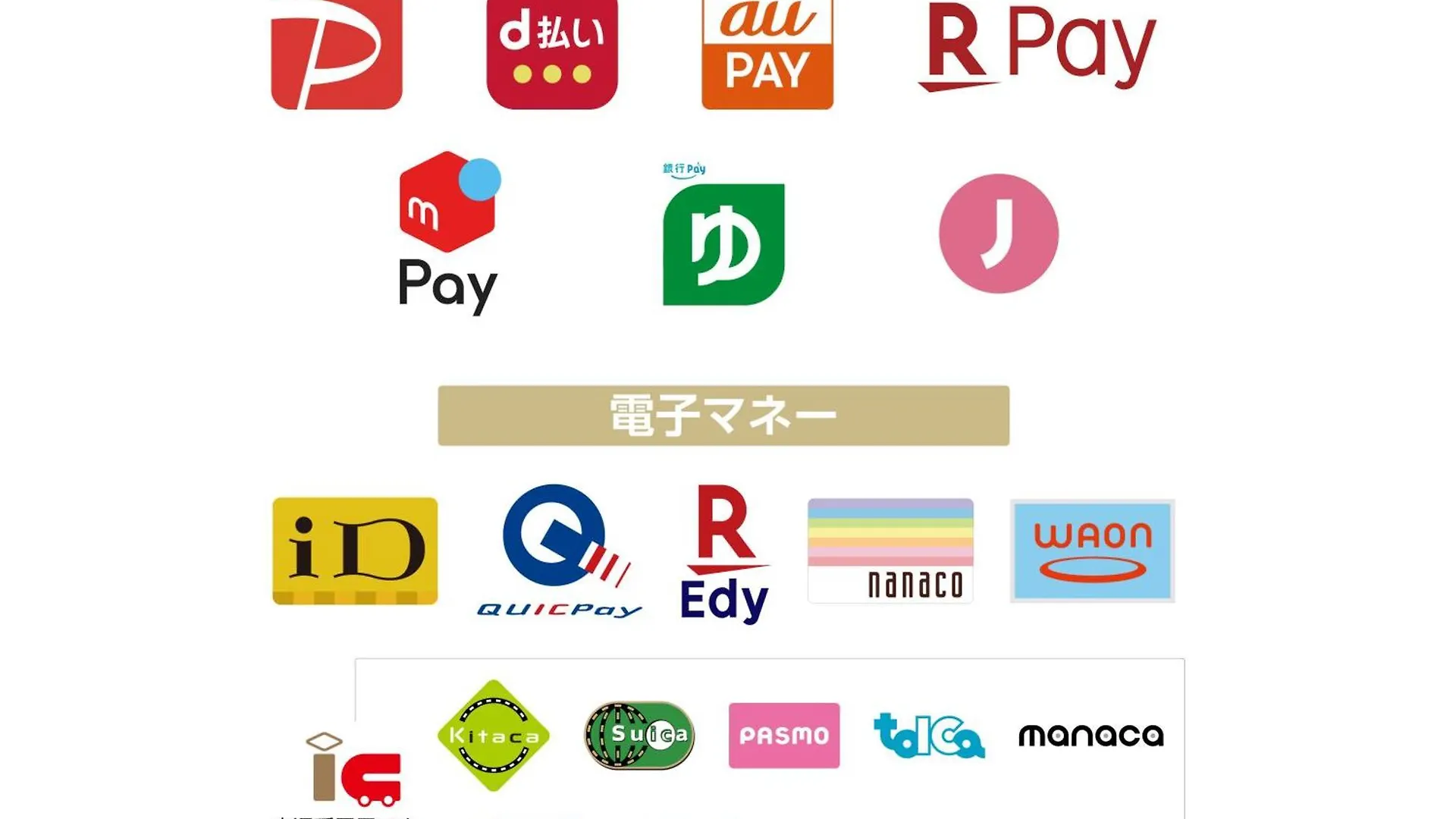 Apa Hotel Yodoyabashi Ekimae Osaka 3*,  Japan